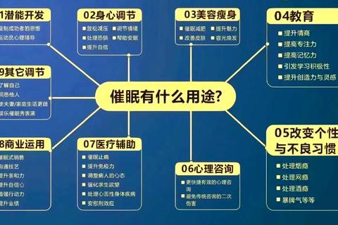 催眠游戏进阶技巧全解析：轻松掌握催眠节奏与通关秘诀指南