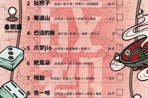 杯塔狂欢夜:金字塔饮酒挑战赛的趣味规则与酒令秘笈