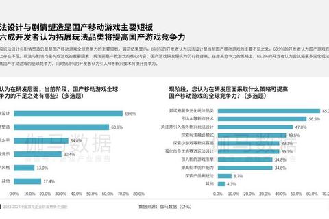 游戏公司大全_全球顶尖厂商名录与行业资源全解析 游戏公司大全_全球顶尖厂商名录与行业资源全解析