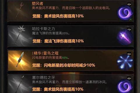 传奇法师装备进阶攻略2023最新技能搭配与属性强化实战指南