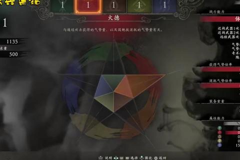 急诊室逃脱全流程指南：必看通关技巧与隐藏道具收集攻略