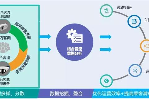 柠檬微趣怎么样用户痛点难题的解决新方案