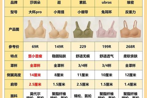 玩胸游戏大狂欢-解锁爆款秘籍与潮流攻略 玩胸游戏大狂欢-解锁爆款秘籍与潮流攻略