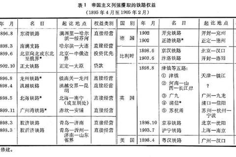 行会3终极攻略策略经营与权力争夺进阶技巧及家族传承路线解析