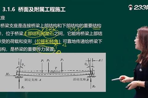 桥梁建造攻略：力学原理与稳固结构实战技巧解析
