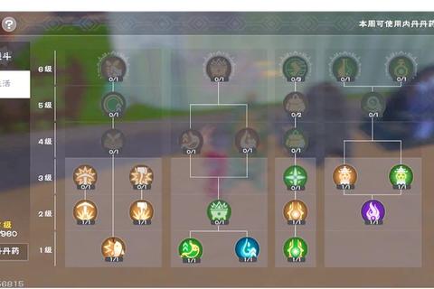 炼金创造终极秘方与进阶合成技巧全攻略