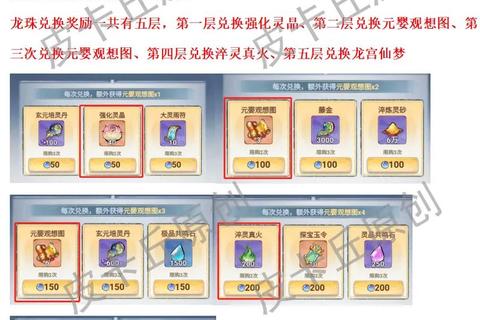 少年主宰手游职业搭配与跨服BOSS战速通技巧全攻略