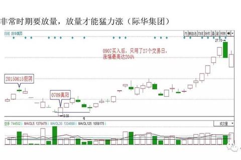 叠叠不休高分通关秘籍与实战技巧全解析