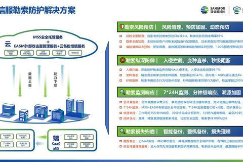 病毒下载风险警示_安全防护与应对策略解析