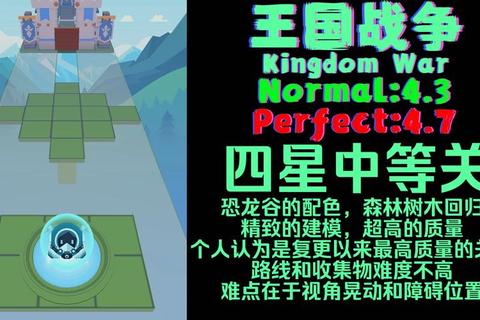 游戏无敌:制霸虚拟战场的终极攻略与不败神话解析 游戏无敌:制霸虚拟战场的终极攻略与不败神话解析