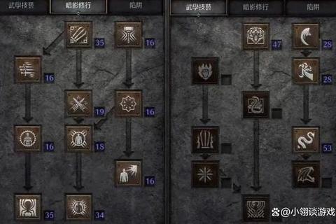 暗黑之血手游新手必看攻略 角色属性加点与武器选择技巧全面解析