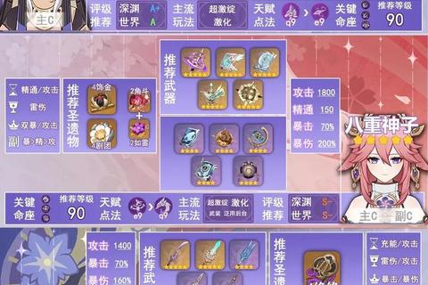 原神3.4版本全角色突破材料收集路线图 平民玩家高效养成攻略指南 原神3.4版本全角色突破材料收集路线图 平民玩家高效养成攻略指南