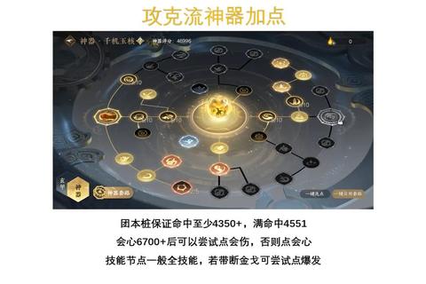 铁甲英豪全职业装备搭配技巧与多人副本战术实战指南