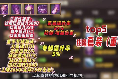 狂月攻略终极指南新手必看快速提升战力技巧与装备搭配全解析
