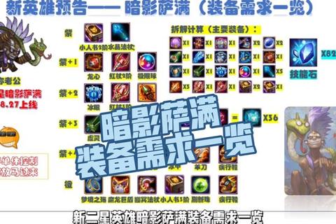 暗影传奇全职业进阶指南 装备搭配与副本速通实战技巧解析