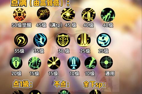 手游奶妈职业技能加点全解析与团队副本生存技巧实战指南