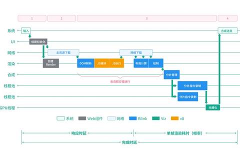 如何查看软件版本？版本信息难寻？快速定位步骤解析