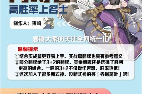 咒缚手游全流程通关技巧与隐藏结局解锁指南