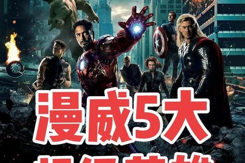 漫威电影全系列下载-高清资源合集+最新影片免费获取攻略