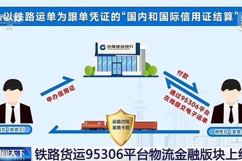 铁路95306货运服务平台全流程操作指南与常见问题解析