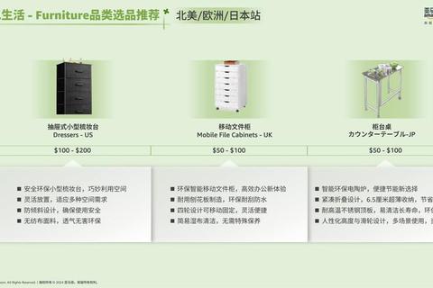 亚马逊日本海淘全攻略2023最新省钱技巧与转运流程新手必看指南