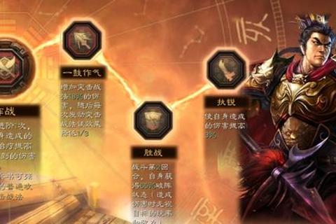 战吕布手游武将培养指南与阵容搭配技巧实战攻略