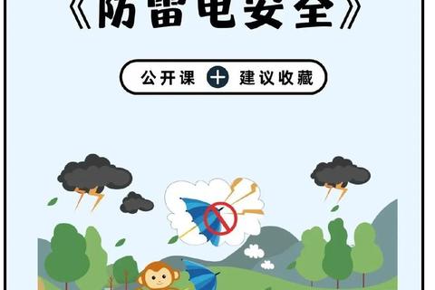 雷下载避雷指南：安全获取资源必看技巧