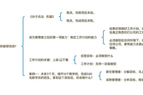 《梦想工作全职业通关攻略：高效达成技巧与终极职业路线解析》-第1张图片-凡奇硬核学院