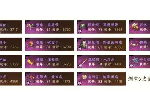 Sword Man地牢冒险秘籍：Q萌剑客武器进阶与BOSS打法全解析