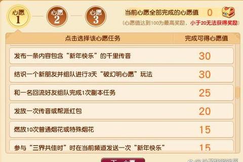 梦幻手游2025元旦活动必拿奖励指南：心愿任务全攻略与高分技巧