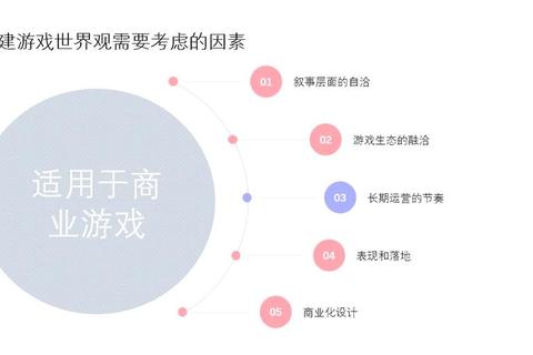 虚拟世界沉浸指南：宅男专属游戏攻略与社交新领域