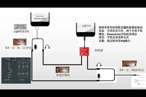 手机歌曲下载全攻略:无损音质与极速传输技巧指南 手机歌曲下载全攻略:无损音质与极速传输技巧指南