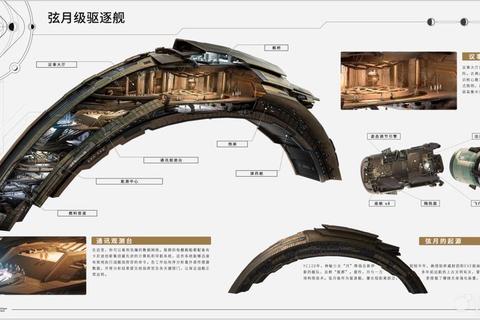 银河星战手游零基础速成指南 舰船选择与资源采集技巧