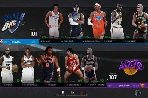 最强NBA手游王朝模式高胜率阵容搭配及实战技巧解析
