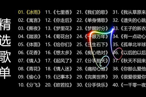 深夜单曲循环这路还要走多久什么歌却搜不到?三招精准识别冷门旋律 深夜单曲循环这路还要走多久什么歌却搜不到?三招精准识别冷门旋律