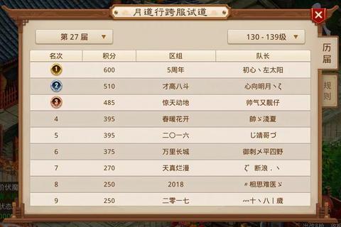 问道139级全方位攻略新手快速提升战力与副本通关技巧详解  第1张