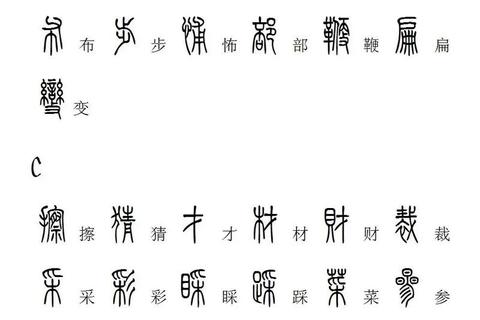 书法字典免费下载_名家字体资源合集与在线查询指南