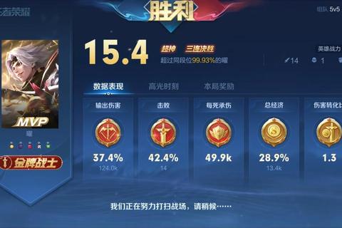 云鹰飞将巅峰对决全职业技能搭配与秘境探险终极指南