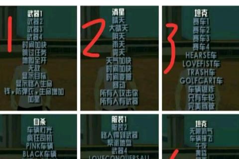 侠盗猎车手3终极作弊代码大全隐藏车辆武器与特殊能力全解锁指南