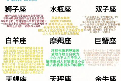 星缘秘语_十二星座命运解码与互动挑战