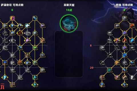 增强萨满天赋进阶指南高爆发输出循环与装备属性搭配全解析