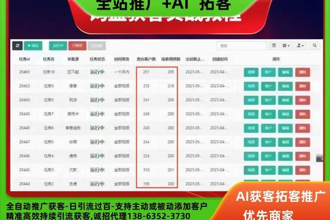 快乐鸟电媒怎么样解决推广难题？三大核心优势助您精准获客增效