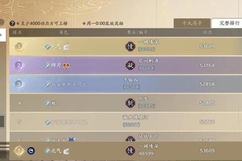 天涯明月刀手游家国天下剧情全流程解析与角色培养技巧指南