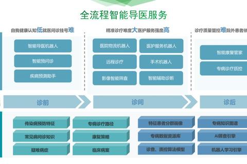 医院计划高效经营攻略：从零打造完美医疗帝国的详细步骤与技巧解析