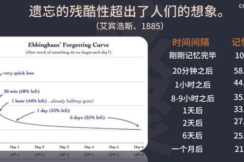 天琴座终极通关秘诀与高效资源收集技巧全解析 天琴座终极通关秘诀与高效资源收集技巧全解析