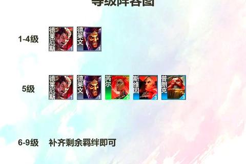 虎啸赤壁手游新手入门技巧与阵容搭配全攻略通关秘籍详解