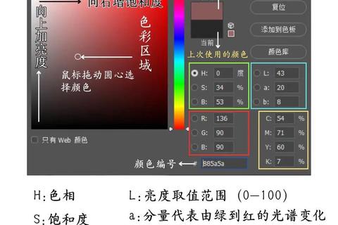 取色器下载推荐-专业色彩提取工具免费获取指南