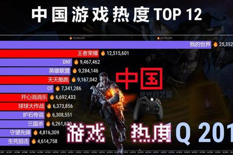 2023年度PC游戏排行榜单：十大热门必玩佳作推荐