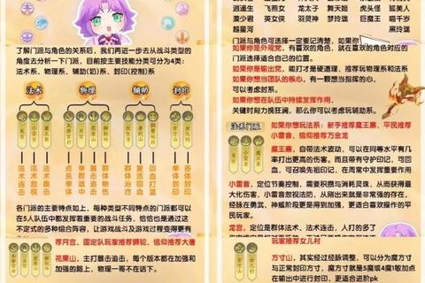 梦幻萌仙手游新手职业选择与快速升级技巧全攻略