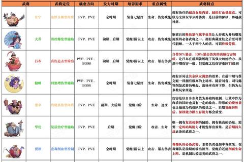 模拟当官晋升技巧与权谋策略实战攻略从入门到精通详解